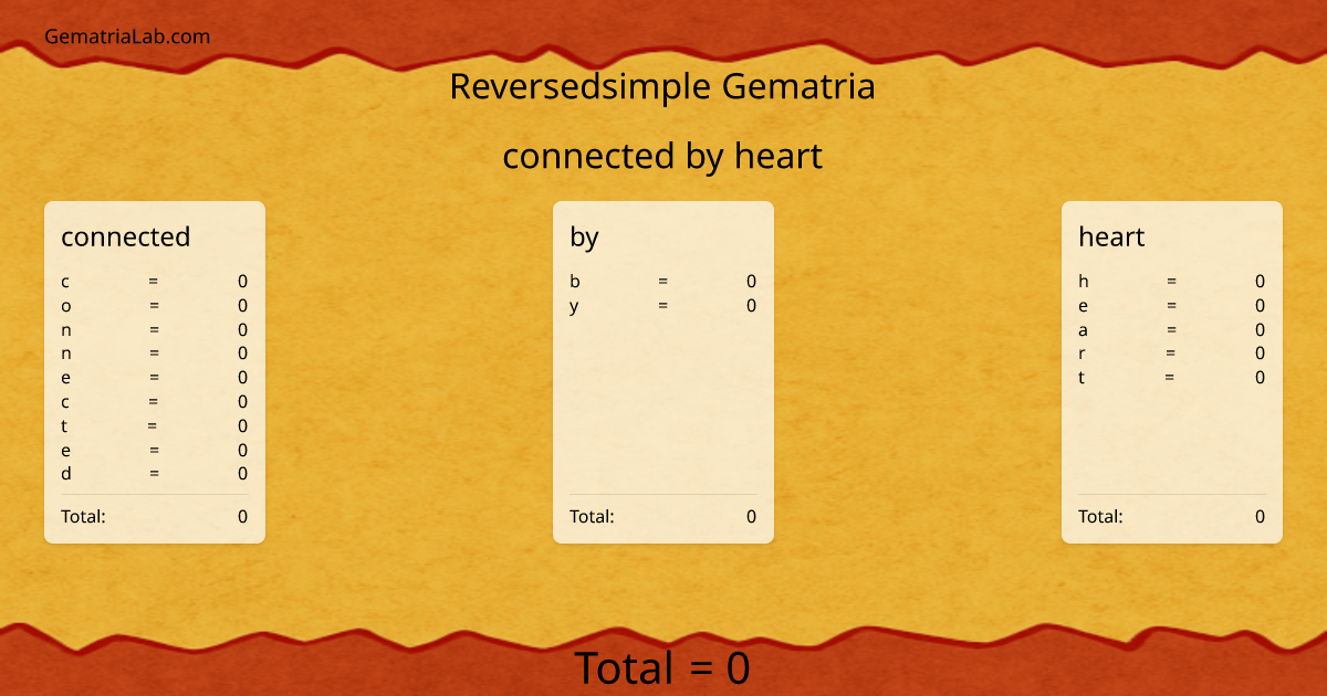 connected by heart in reversedsimple Gematria